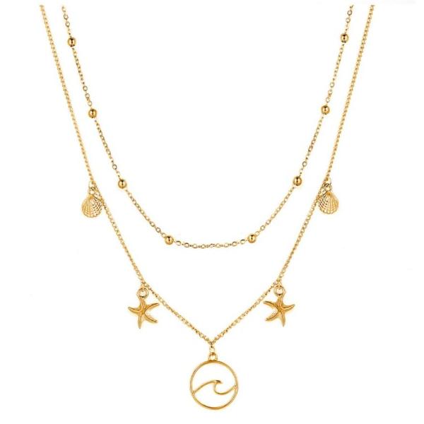Waves Double Layer Choker Necklace