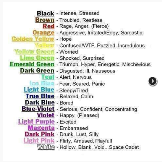 Vintage Cabochon Color Changing Adjustable Mood Ring for Women or Teen